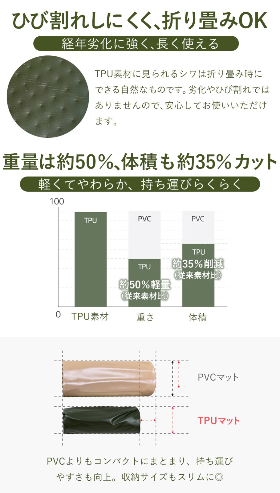 【KZM公式ストア】KZM OUTDOOR カズミ アウトドア フィールド プライム エアマット エアーマット エアベッド エアーベッド ベッド 寝具 車中泊 キャンピングカー テント マット 布団 厚め TPU 頑丈 空気 防災 1人用 2人用 キャンピングマット ワイドキングサイズ 大きい 広い