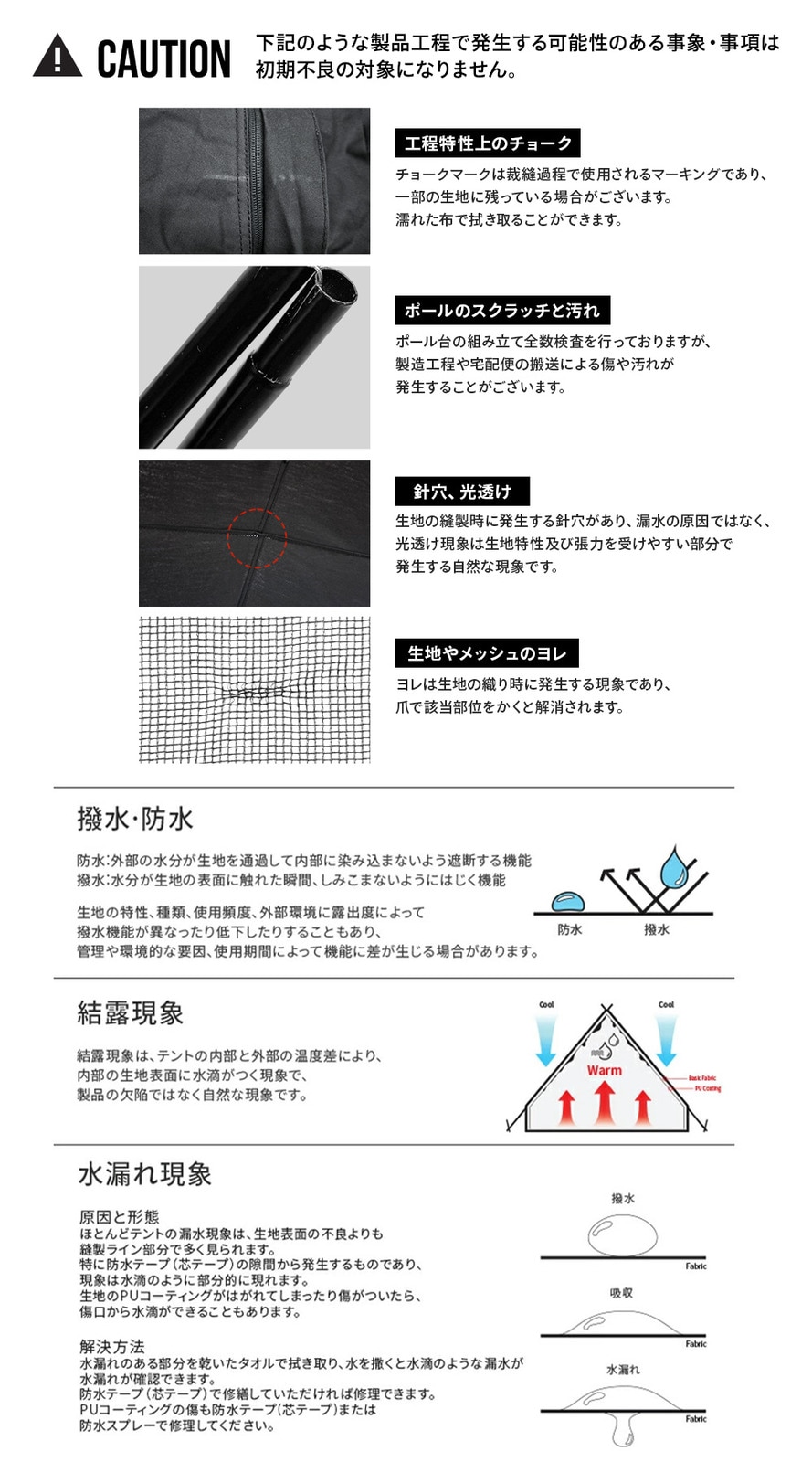 依頼内容 AFTER SERVICE ： - 修理カードの書き方