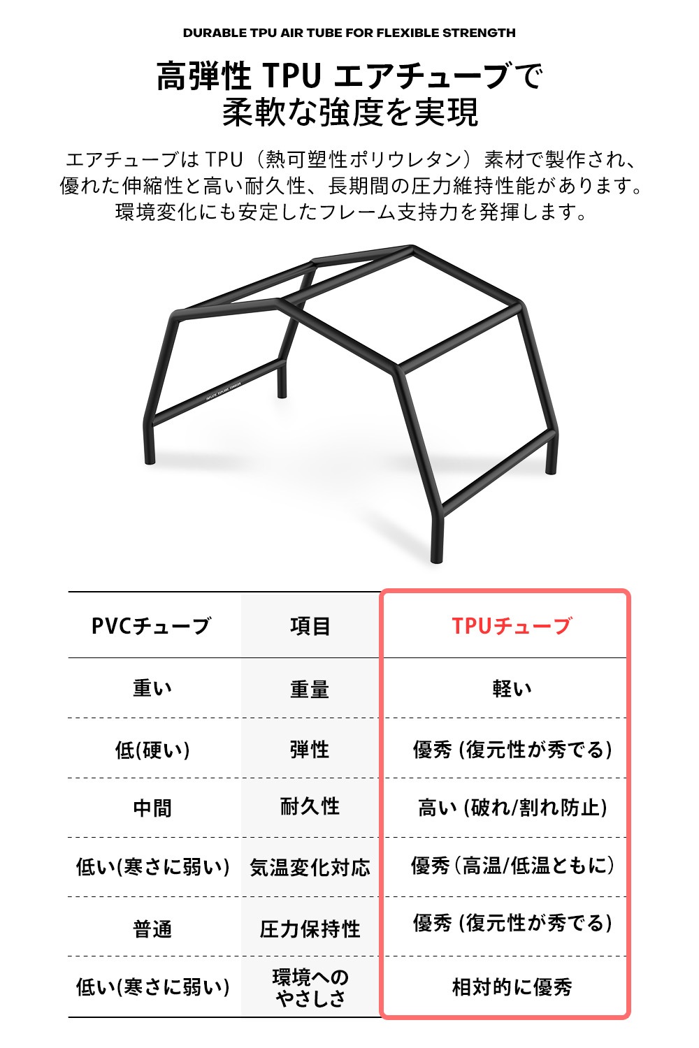 【KZM公式ストア】KZM OUTDOOR カズミ アウトドア AON T-250 エアシェルター チャコール グレー エアテント 通気性 簡単 設営 釣り フェス 設置 4人用  5人用 持ち運び おしゃれ かっこいい キャンプグッズ キャンプ用品 自動 電動 ポンプ 軽い 軽量