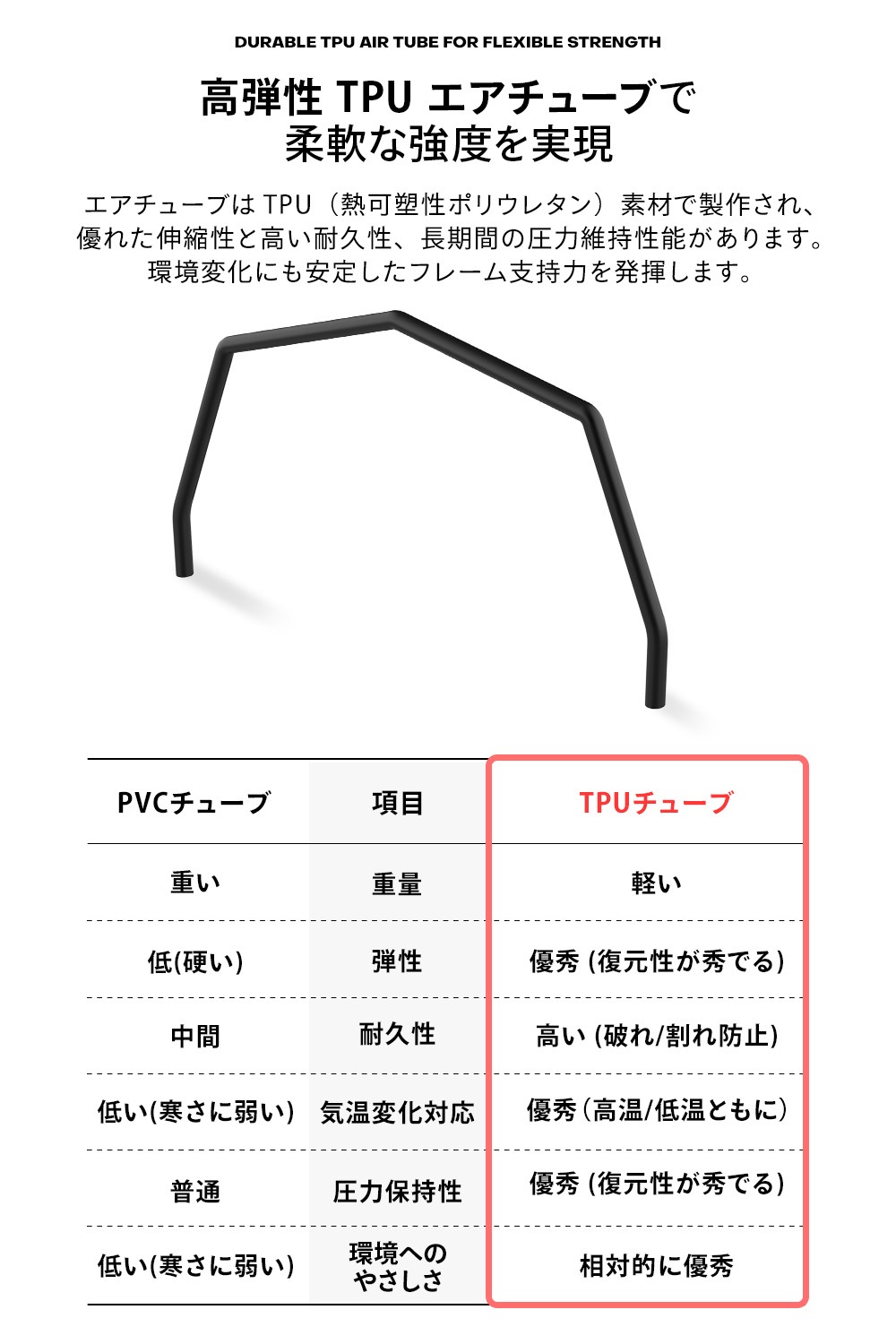 KZM公式ストア】KZM OUTDOOR カズミ アウトドア AON T-250