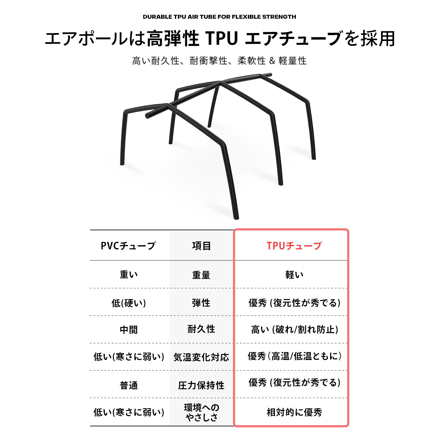 【予約/7月末発送予定】KZM OUTDOOR カズミ アウトドア AON アルビオンエアテント チャコール グレー エアテント 通気性 簡単 設営 釣り フェス 設置 4人用  5人用 持ち運び おしゃれ かっこいい キャンプグッズ キャンプ用品 自動 電動 ポンプ 軽い 軽量