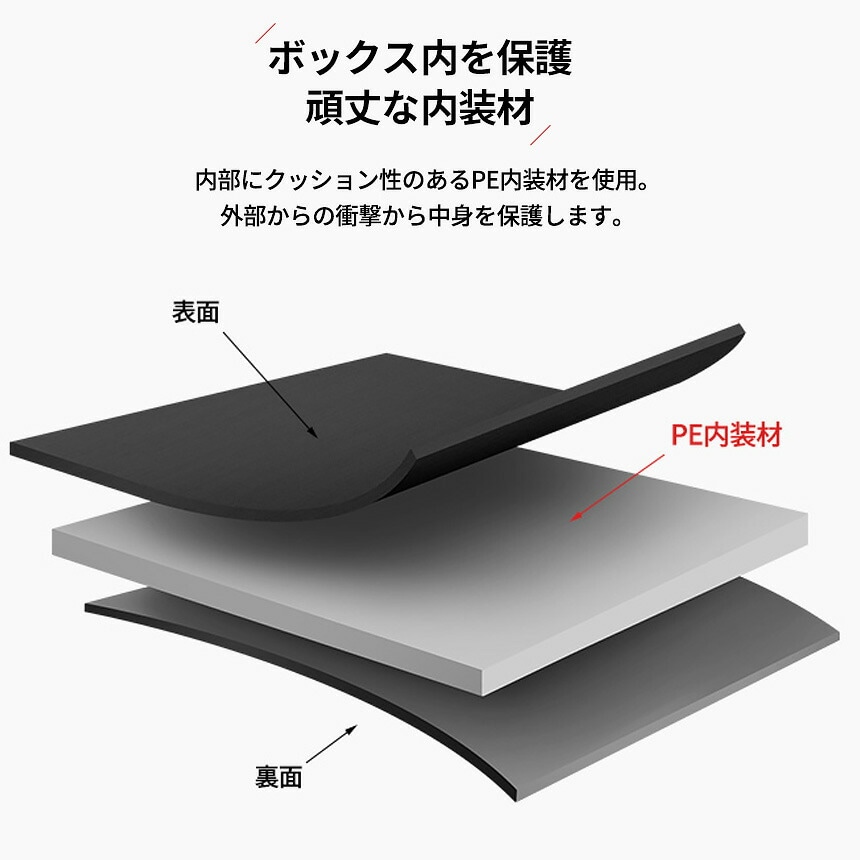 【KZM正規代理店】KZM OUTDOOR カズミアウトドア 調味料ケース 収納 ポケット 衝撃に強い ハンドル付き 持ち運びに便利 調味料入れ スパイスボックス バッグ キャンプ 収納性能 レジャー バーベキュー BBQ 料理 調理  ダイナー