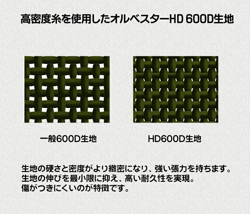 【KZM正規代理店】KZM OUTDOOR カズミアウトドア バッグ フィールドテーブルキャリーバッグL 軽量 キャンプバッグ リゾートバッグ おしゃれ キャンプ用品  ソロキャンプ キャンプ製品 アウトドア インテリア 室内家具