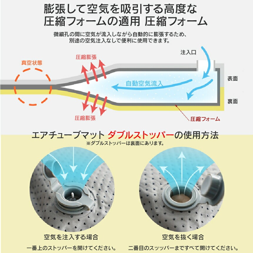 【KZM正規代理店】KZM OUTDOOR カズミアウトドア エアチューブマット ダブルサイズ 連結 133×190cm エアマット エアーベッド キャンプ テントマット 車中泊 アウトドア 自動膨張式 簡易式インテリア チューブマット まとめられる k20t3m002