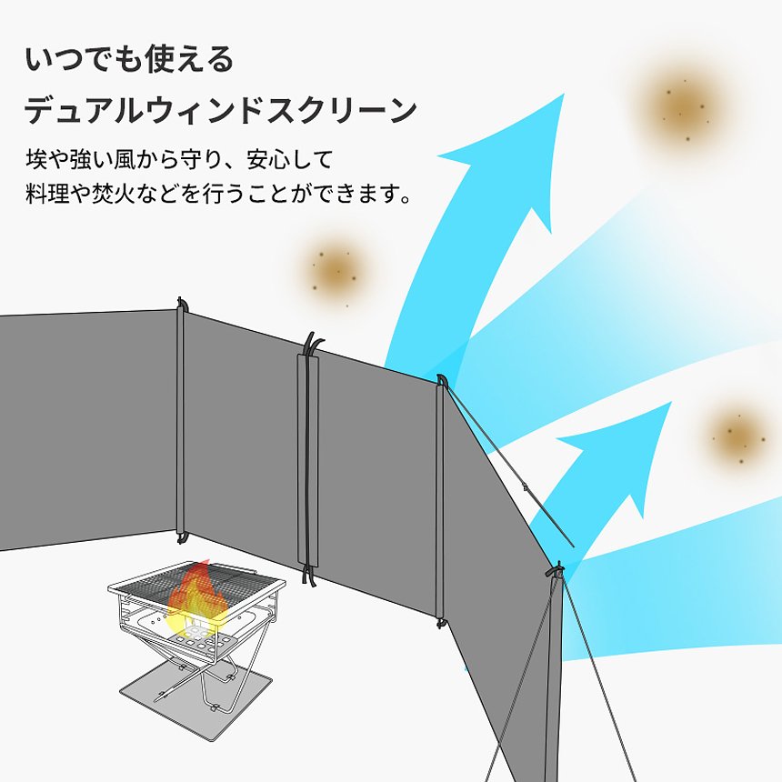 【KZM正規代理店】KZM OUTDOOR カズミアウトドア 風よけ 大型 デュアルウィンドウスクリーン  風除け 風よけ 防風 焚火 キャンプ スクリーン タープ 陣幕 軽量  釣り レジャー キャンプ 間仕切り 風防 4季節対応