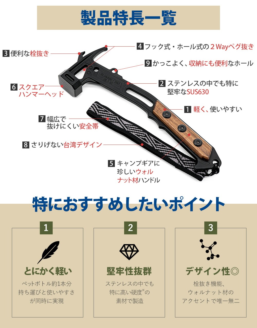 TBTogawa Apollon S（付属品ハンマー、ガイロープ、ペグ無し つり具の上州屋 - あなたのフィッシング＆アウトドアライフをサポート