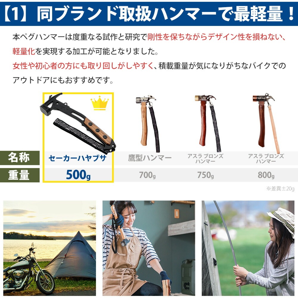 TKS ペグハンマー セーカーハヤブサ 台湾製 ステンレス SUS630 軽量