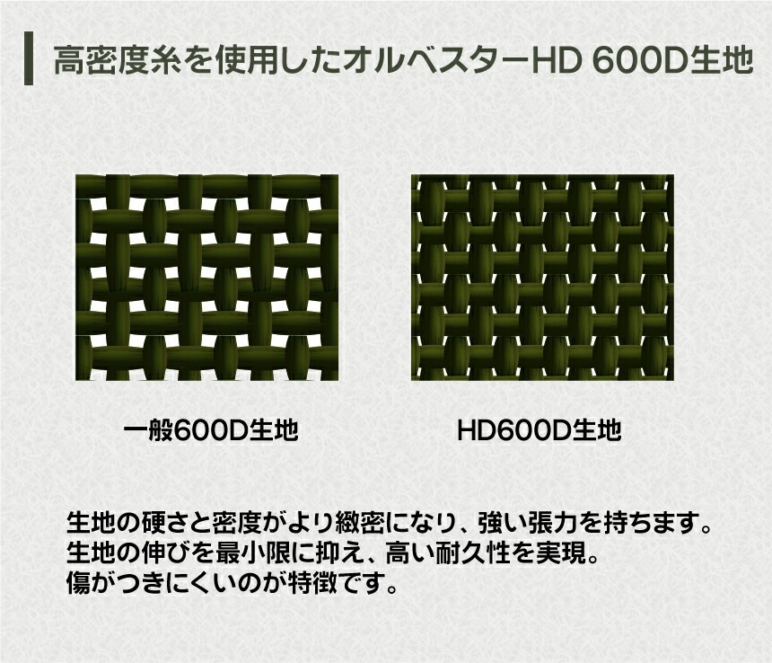 【KZM公式ストア】KZM OUTDOOR カズミ アウトドア ジャパン フィールド キャビネット ボックス フロントオープン 折り畳み式 オルベスターHD バッグ キャンプバッグ テーブル 丈夫 仕切り付き キャンプグッズ キャンプ用品 kzm