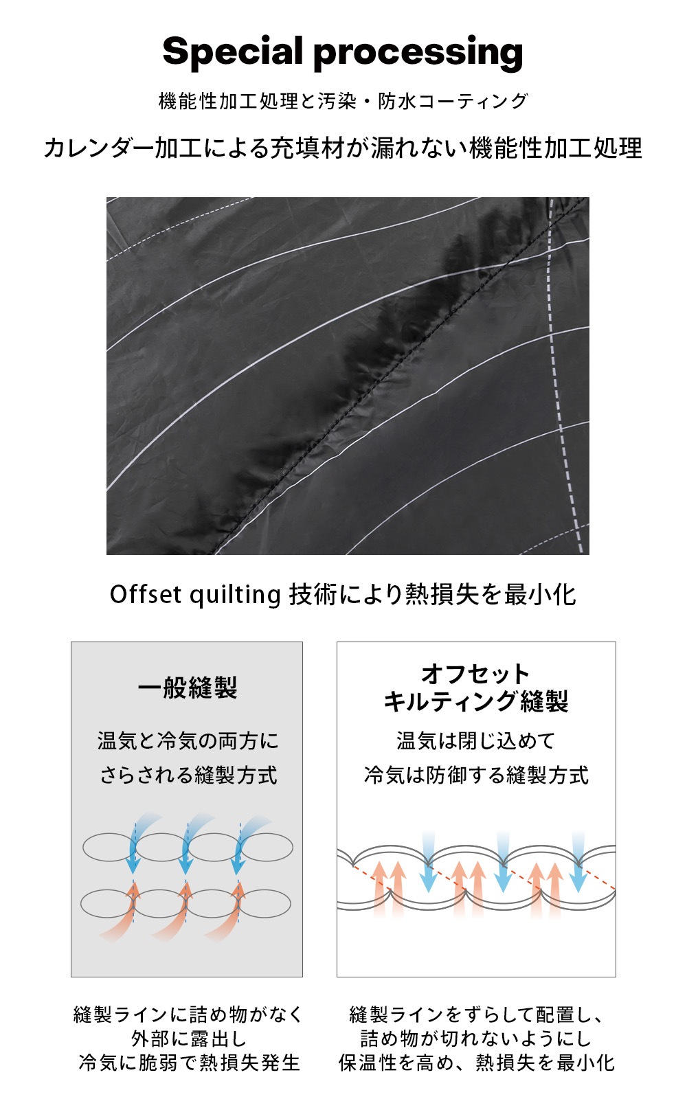 【KZM公式ストア】KZM OUTDOOR カズミ アウトドア フレアエディション ダックダウン寝袋 1000 ブラック 連結可能 寝袋 シュラフ 布団 封筒型 封筒タイプ 幅80×195cm 防水 防風 防寒 キャンプ レジャー 山登り あったかい 保温 収納袋付き 持ち運び 災害 防災 コンパクト