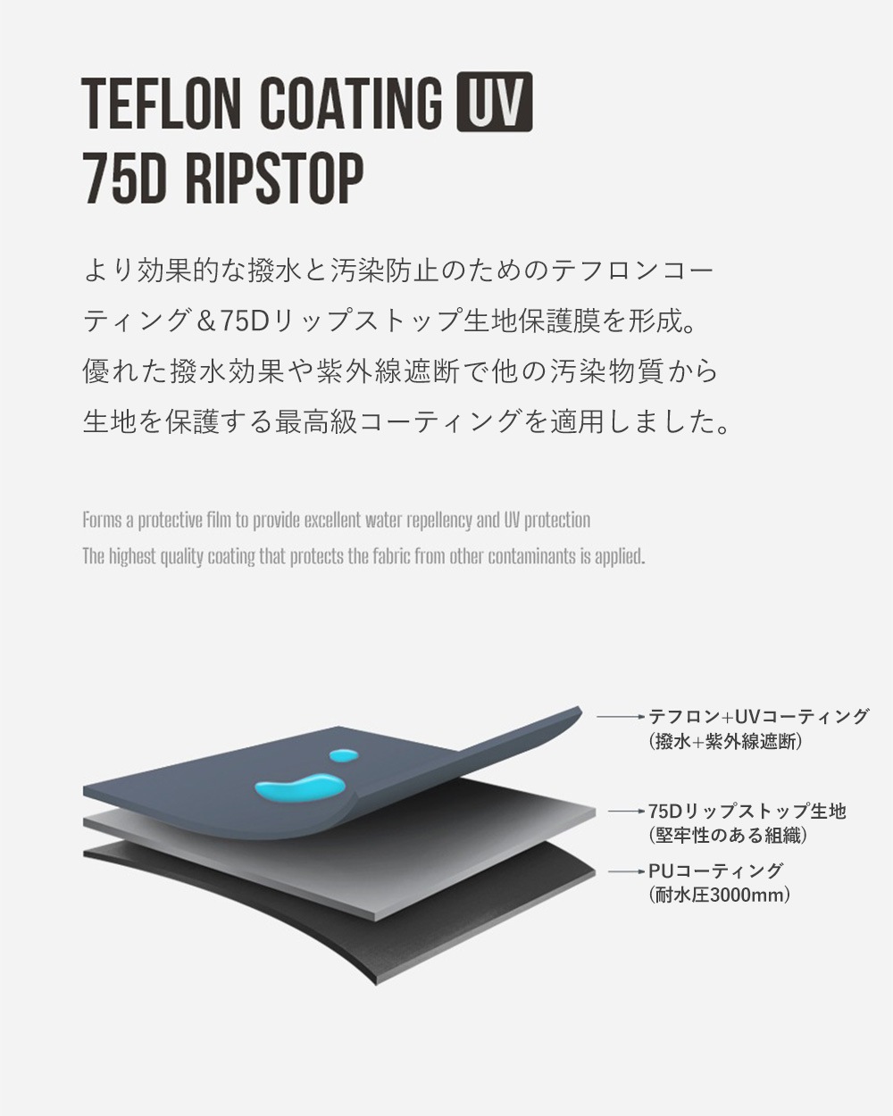 【KZM正規代理店】KZM OUTDOOR ビバドームシェルタープライム ブラック  改良版 改良 テント シェルター 黒 3人用 4人用 設置 スポーツ アウトドア キャンプ カズミ アウトドア メッシュ 撥水 PUコーティング