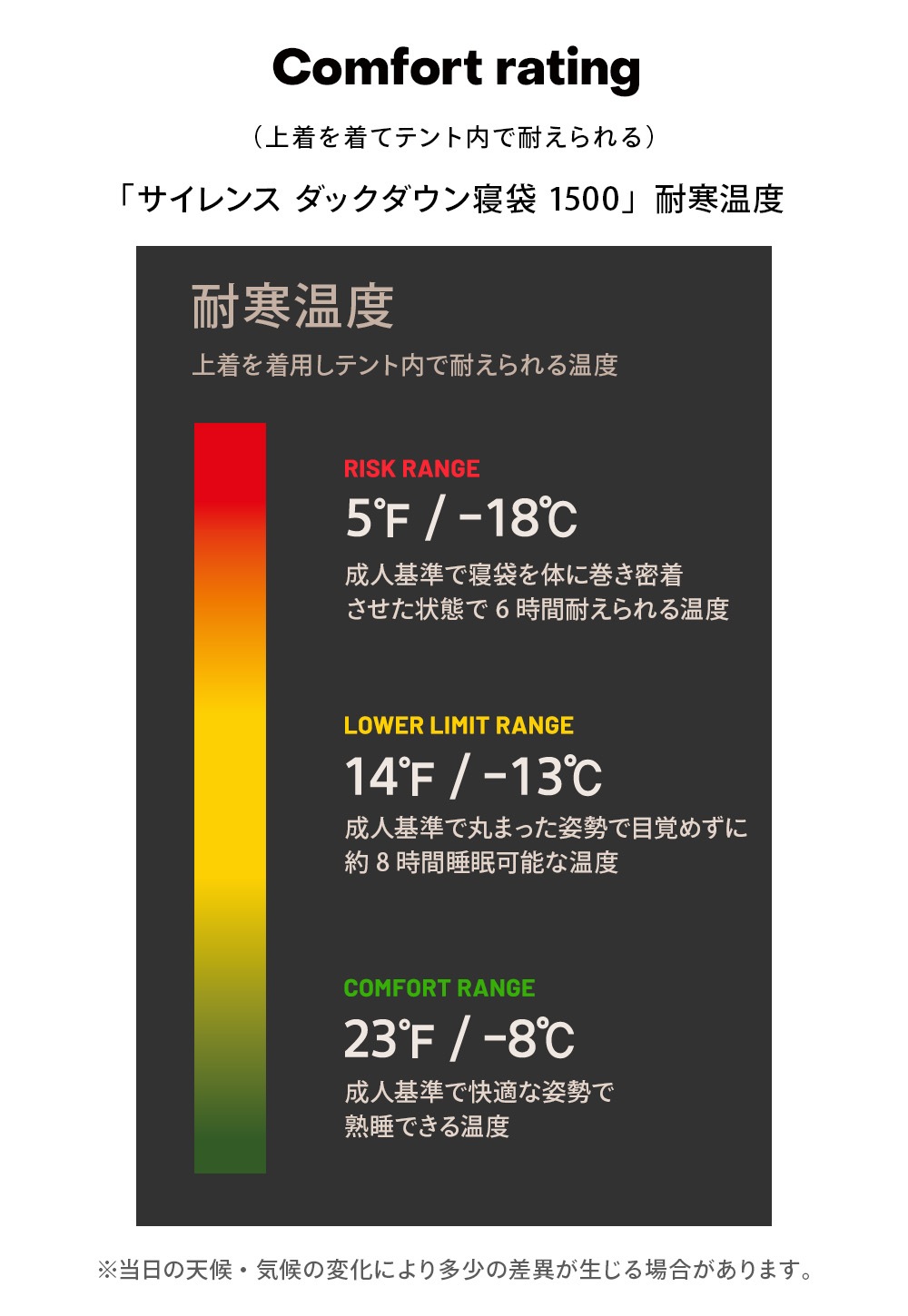 【KZM公式ストア】KZM OUTDOOR カズミ アウトドア サイレンス ダックダウン寝袋 1500 チャコール 連結可能 寝袋 シュラフ 布団 封筒型 封筒タイプ 幅80×195cm 防水 防風 防寒 キャンプ レジャー 山登り あったかい 保温 収納袋付き 持ち運び 災害 防災 コンパクト