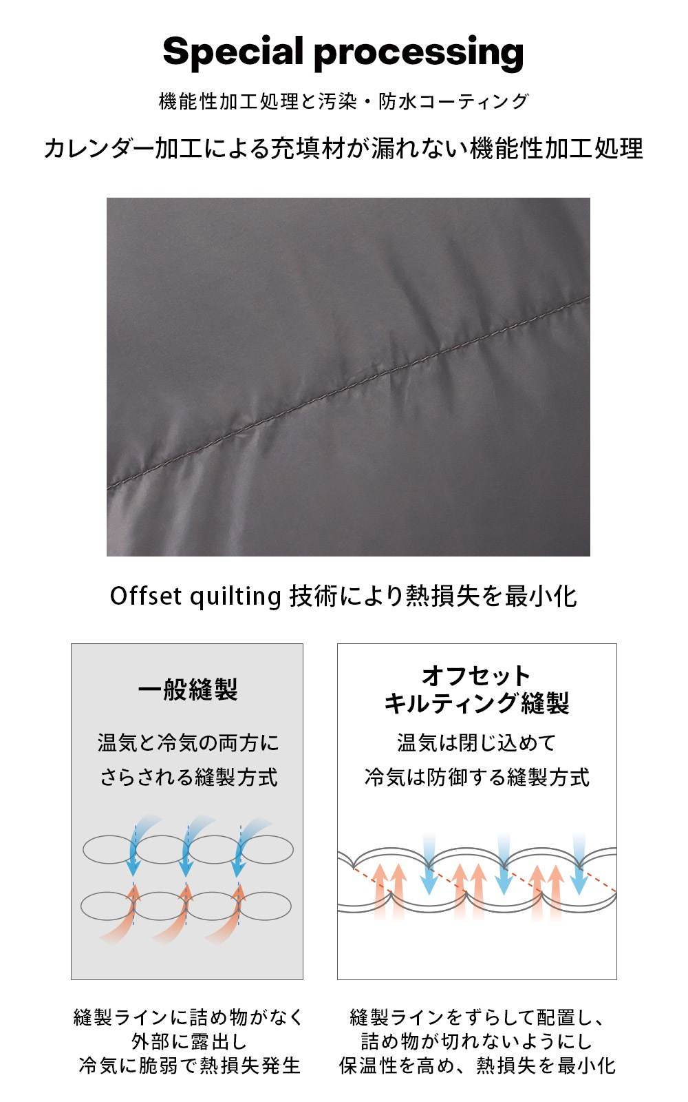 【KZM公式ストア】KZM OUTDOOR カズミ アウトドア サイレンス ダックダウン寝袋 1500 チャコール 連結可能 寝袋 シュラフ 布団 封筒型 封筒タイプ 幅80×195cm 防水 防風 防寒 キャンプ レジャー 山登り あったかい 保温 収納袋付き 持ち運び 災害 防災 コンパクト