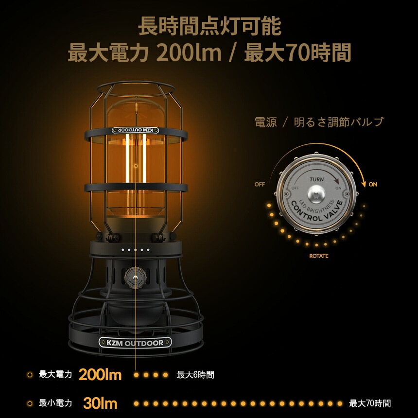 【KZM正規代理店】KZM OUTDOOR カズミアウトドア ギルバートランタン ランタン スタンド 吊り下げ ２WAY LED調光 200ルーメン 70時間 充電式 バッテリー CType バッテリー残量表示 ランプシェード 照明 充電式 EVAキャリーバッグ