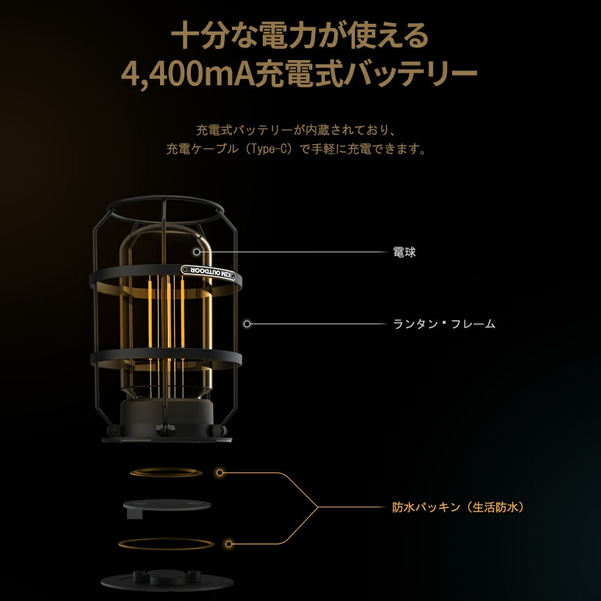 【KZM正規代理店】KZM OUTDOOR カズミアウトドア ギルバートランタン ランタン スタンド 吊り下げ ２WAY LED調光 200ルーメン 70時間 充電式 バッテリー CType バッテリー残量表示 ランプシェード 照明 充電式 EVAキャリーバッグ