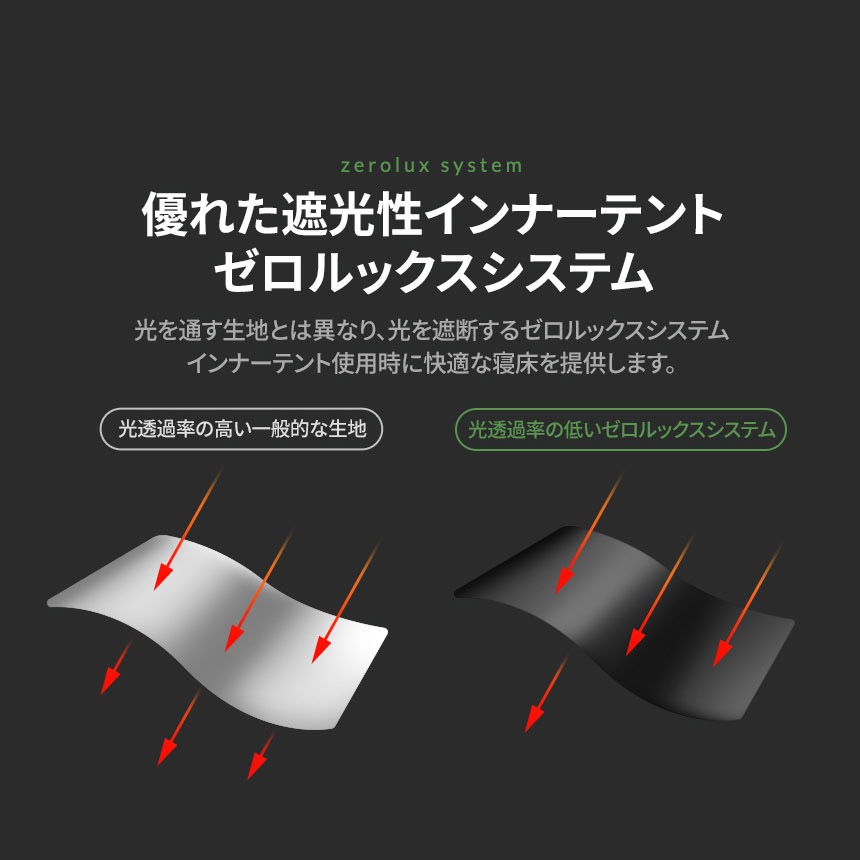 【KZM正規代理店】KZM OUTDOOR カズミアウトドア ヴァンガード テント 4～5人用 フルクローズ アウトドア 耐水圧 3000ｍｍ UVカット インナーテント キャンプ用品 4人用 5人用 おすすめ 収納バッグ付き 防災グッズ キャンプ レジャー 潜水艦 自立性能 ゼロルックス