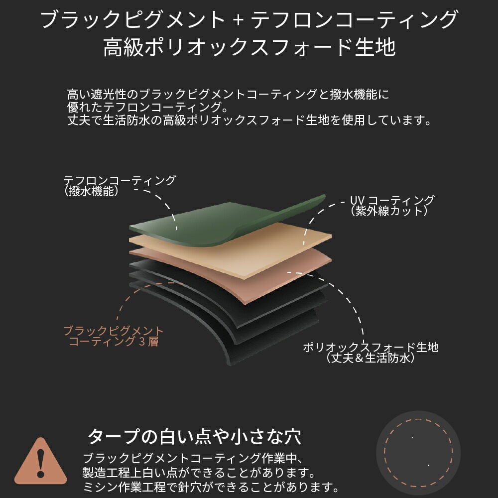 【KZM正規代理店】KZM OUTDOOR カズミアウトドア テント タープ  5m タープテント ヘキサタープ キャンプ用品  おしゃれ 日よけ UVカット収納バック 耐水圧 5000ｍｍ雨よけ 撥水 防水 アウトドア 用品 イベント 夏 フェス レジャー 防災 ヘキサゴンタープ