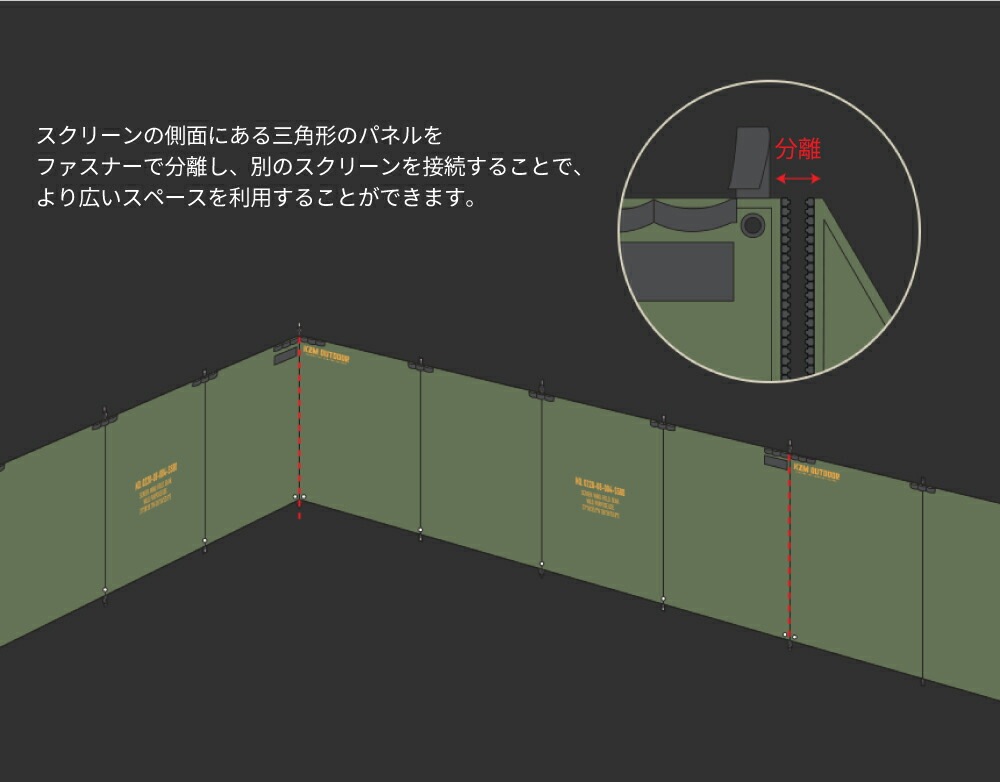 【KZM正規代理店】KZM OUTDOOR カズミアウトドア ワイルドフィールドスクリーン アウトドア 風よけ 大型 ウィンドウスクリーン  風除け 風よけ 防風 焚火 キャンプ スクリーン タープ 陣幕 軽量  釣り レジャー キャンプ 間仕切り