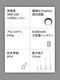 充電式 伸縮式高輝度キャンプランプ FINEL N7 mini 1000 ルーメン LED ブラック シルバー ゴールド 投光器 作業灯 アウトドア コンパクト 軽量 明るい 角度調整 収納 便利 USB-C 防水 キャンプ 屋外 置き型 持ち運び 有線 無線 スタンドライト 三脚 段階 高さ調節 高さ最大115cm