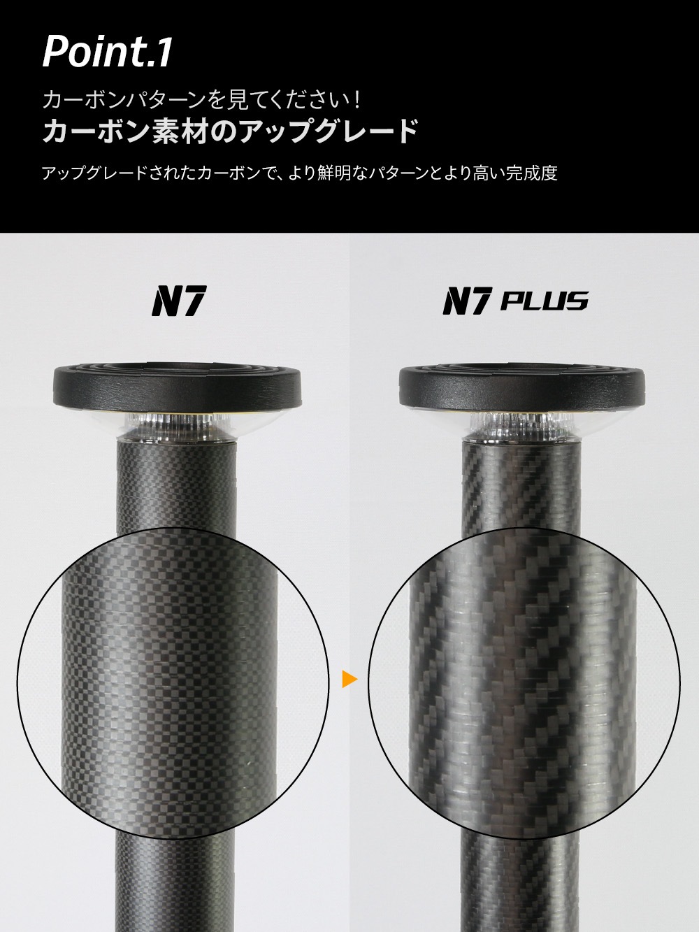 ＜予約販売＞＜4/25出荷予定＞伸縮式高輝度キャンプランプ FINEL N7 Plus 2000 ルーメン LED ブラック 大容量 リモコン 投光器 作業灯 アウトドア コンパクト 明るい 角度調整 USB-C 防水 キャンプ 屋外 持ち運び 有線 無線 スタンドライト 三脚 高さ最大250cm
