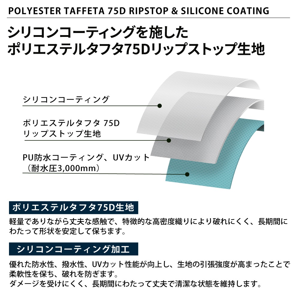 【KZM公式ストア】KZM OUTDOOR アルビオン・エアテント スモック TPU  YKK カズミ アウトドア 人気  ドーム 大型テント 弾性 復元力 簡単設置 ルーフテント サンシェード 日よけ プライベート
