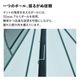【予約】Ladit LEXICON テント 4人用 ブルー 通気性 簡単 設営 コンパクト 収納バッグ付き キャンプ アウトドア 持ち運び 広い 家族 オートキャンプ 冬キャンプ ストーブ ジャック ポールテント 大型 防水 耐水 5m ラディット レキシコン