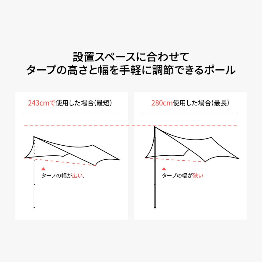 【KZM正規代理店】KZM OUTDOOR カズミアウトドア テントポール 4段階 調節 アルミ製テントポール 直径33mm 高さ243 - 260cm 高さ調整 タープ ウイング タープテント 用 ポール アルミニウム合金 ビッグタープポール