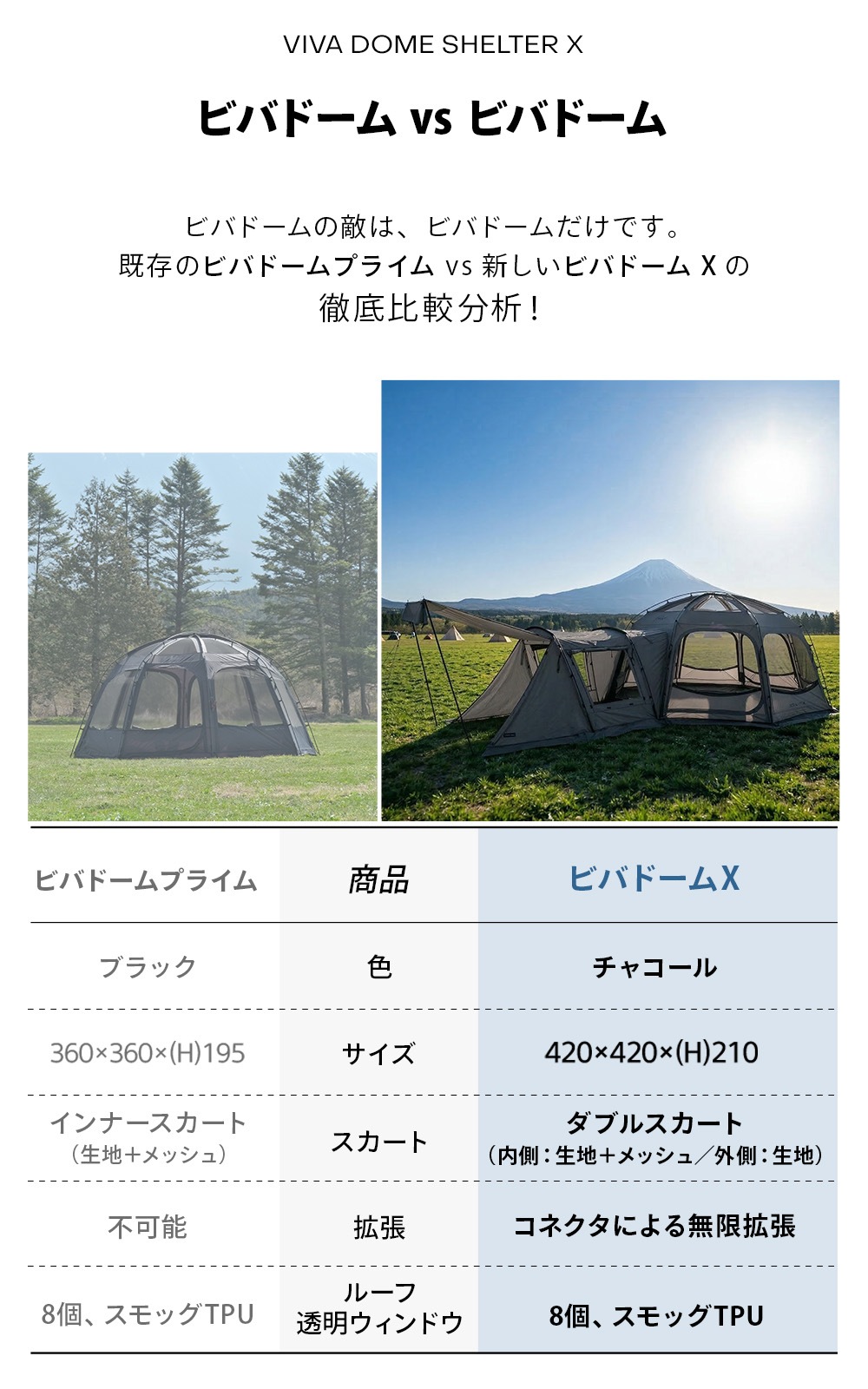 【KZM公式ストア】KZM OUTDOOR アウトドア ビバドームシェルターX チャコール ポールテント グラウンドシート付き ダブルスカート 紫外線カット 耐水 通気性 簡単 設営 設置 4人用 5人用 持ち運び おしゃれ かっこいい キャンプグッズ キャンプ用品