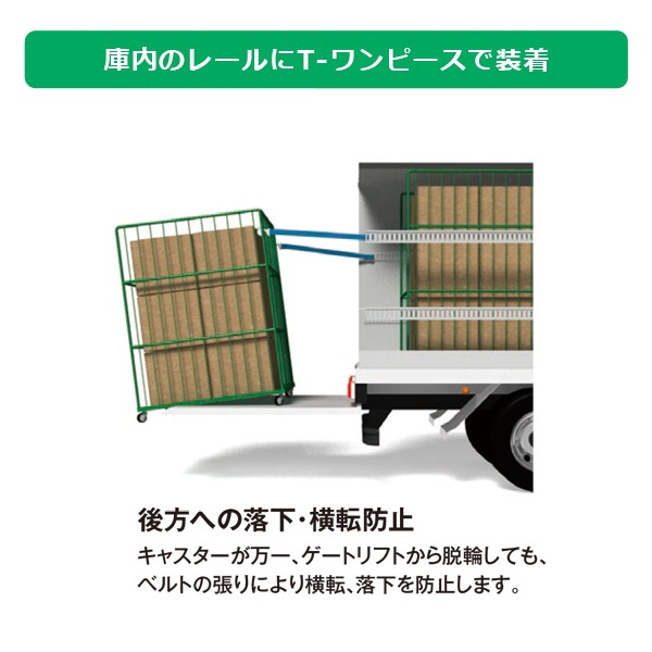 カゴ台車落下防止ベルト 幅50mm 長さ1.25m 2本組 | ラッシング