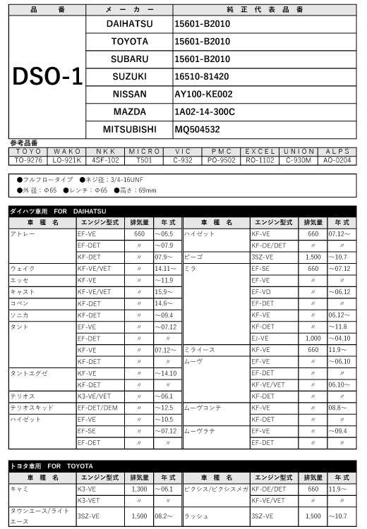 ���å���10�� ������ե��륿�� DSO-1