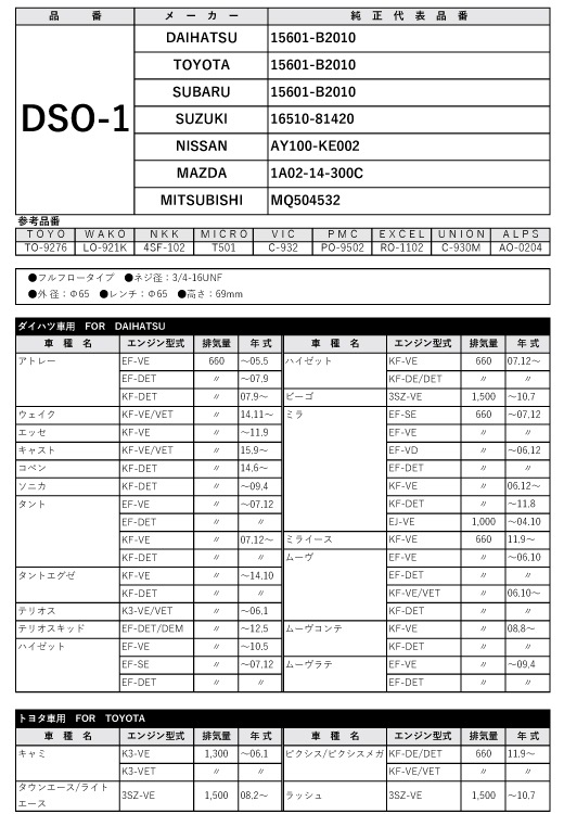 ���å���10�� ������ե��륿�� DSO-1