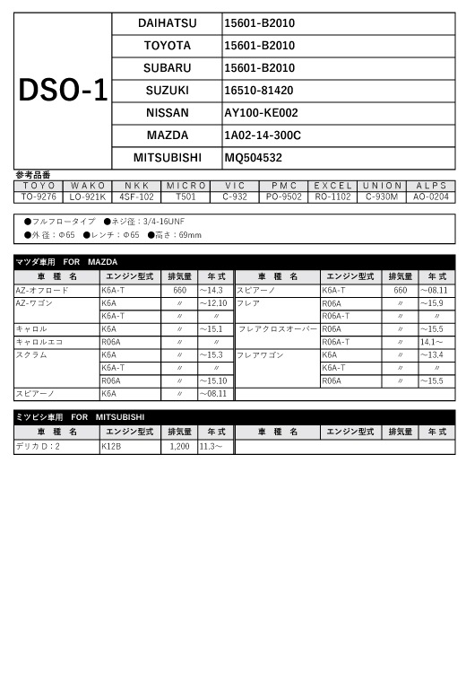 セット売10個 オイルフィルター DSO-1 | 自動車用品,オイル