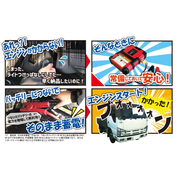 スーパーバッテリーレスキュー 12V/24V車共用 SBR-1224 | トラック用品 