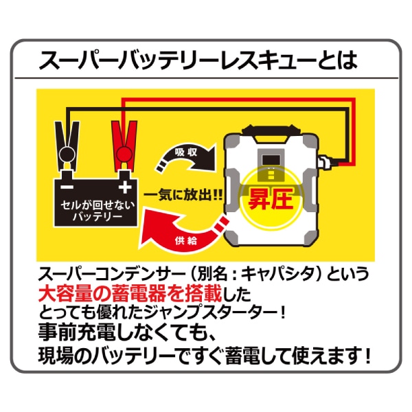 スーパーバッテリーレスキュー 12V/24V車共用 SBR-1224 | トラック用品