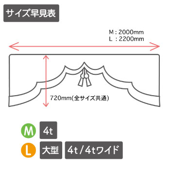 五右衛門 Lサイズ マドンナ ネイビー | トラック用品/パーツ