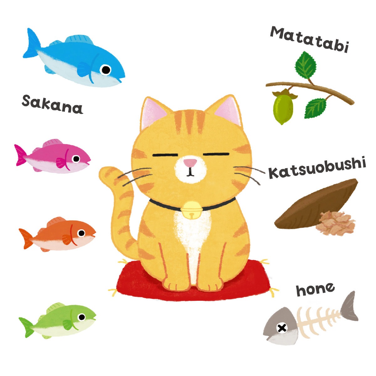 2人対戦ゲーム ねこまねき | 教育用品/おもちゃ,知育玩具/TOY,カード