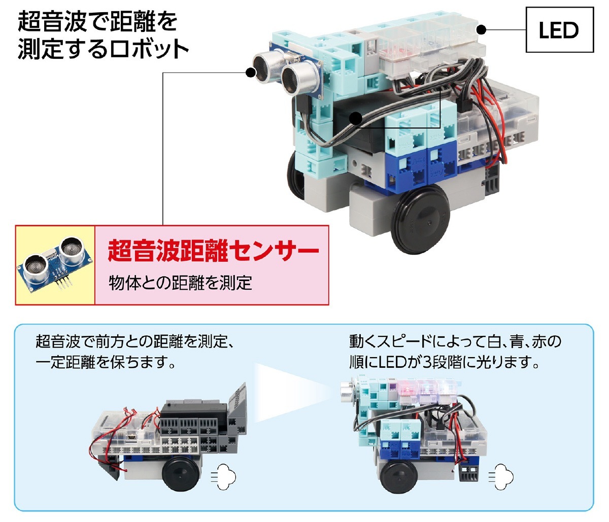 Ķ���ȵ�Υ���󥵡�