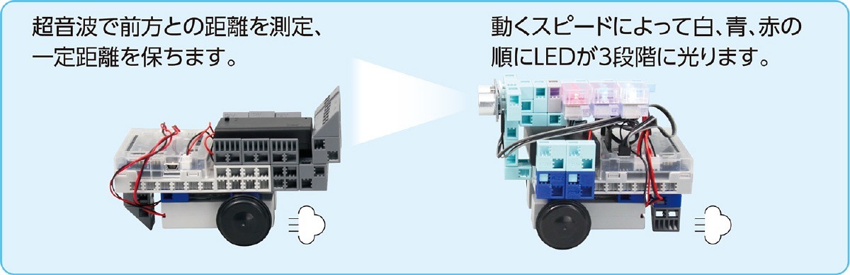 Ķ���ȵ�Υ���󥵡�