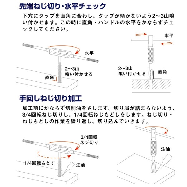 ハンドタップ メートル並目ねじ M1×0.25 中タップ | 切削/切断/加工