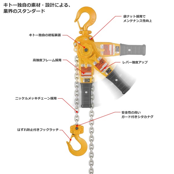 キトー レバーブロック L5形 3.2ton | 物流/梱包用品,レバー