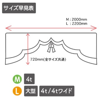 五右衛門 Lサイズ モンブランローズ パープル | トラック用品/パーツ