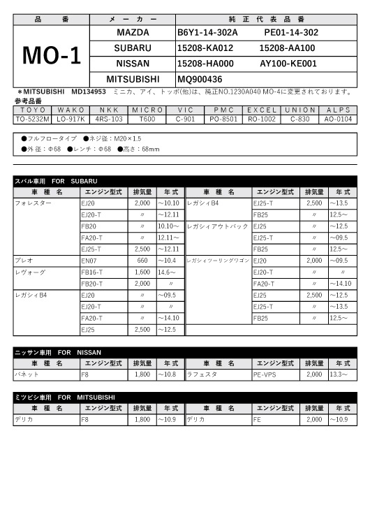 ���å���20�� ������ե��륿�� MO-1