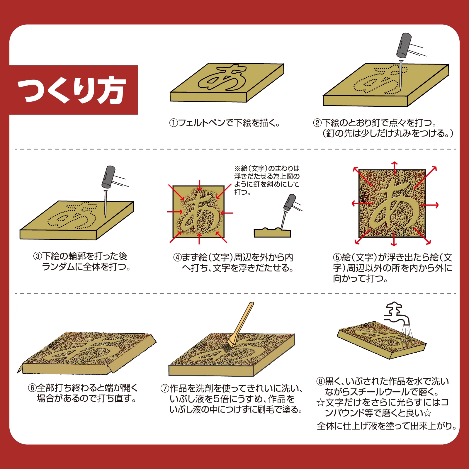 銅板表札 | 教育用品/おもちゃ,教育教材用品,美術/工芸 | まんてん