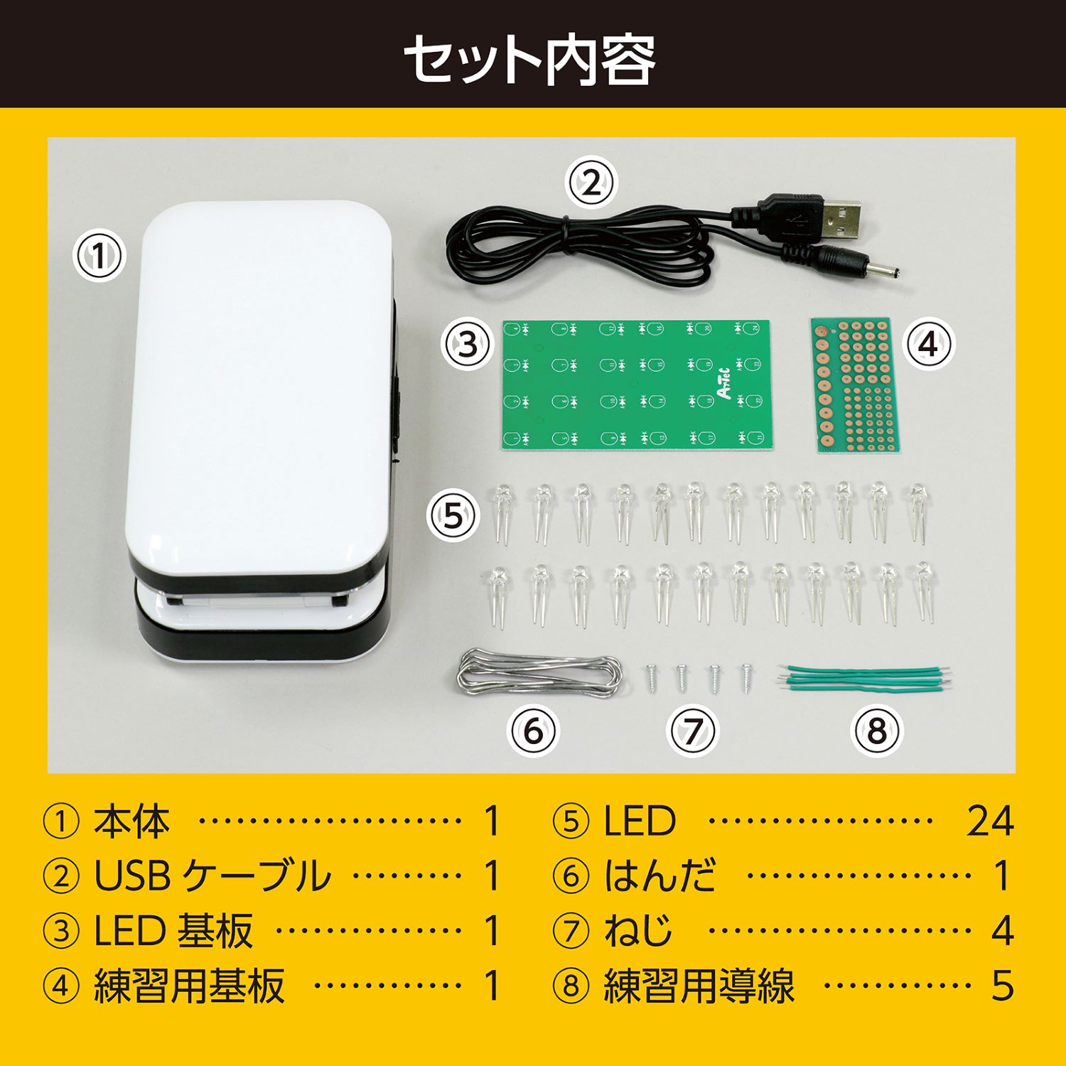 LED�ǥ����饤��