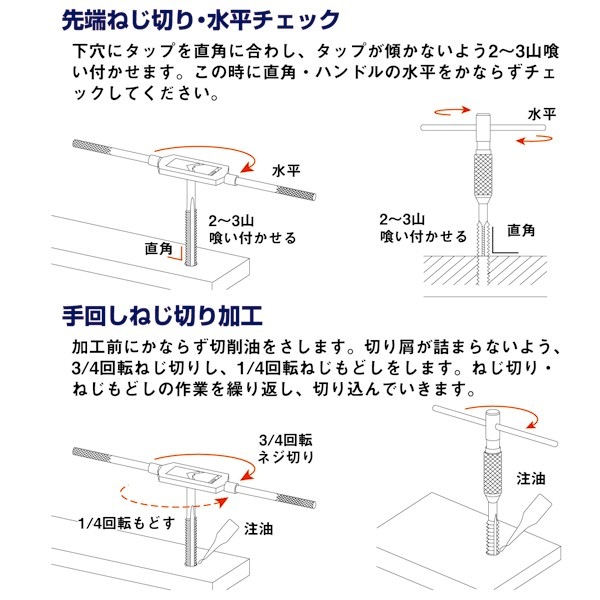 ねじ切りハンドタップM15-2 管094-10-01-01R