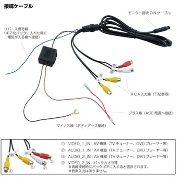 7�����������å����˥��� 592912