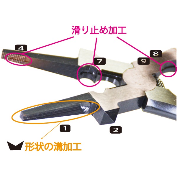 溶接ペンチ 210mm | 溶接機/溶接用品,溶接用品 | まんてんツール 本店