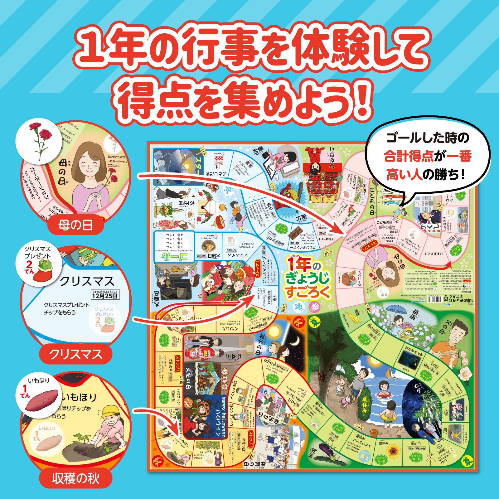 1年のぎょうじすごろく | 教育用品/おもちゃ,知育玩具/TOY,テーブル