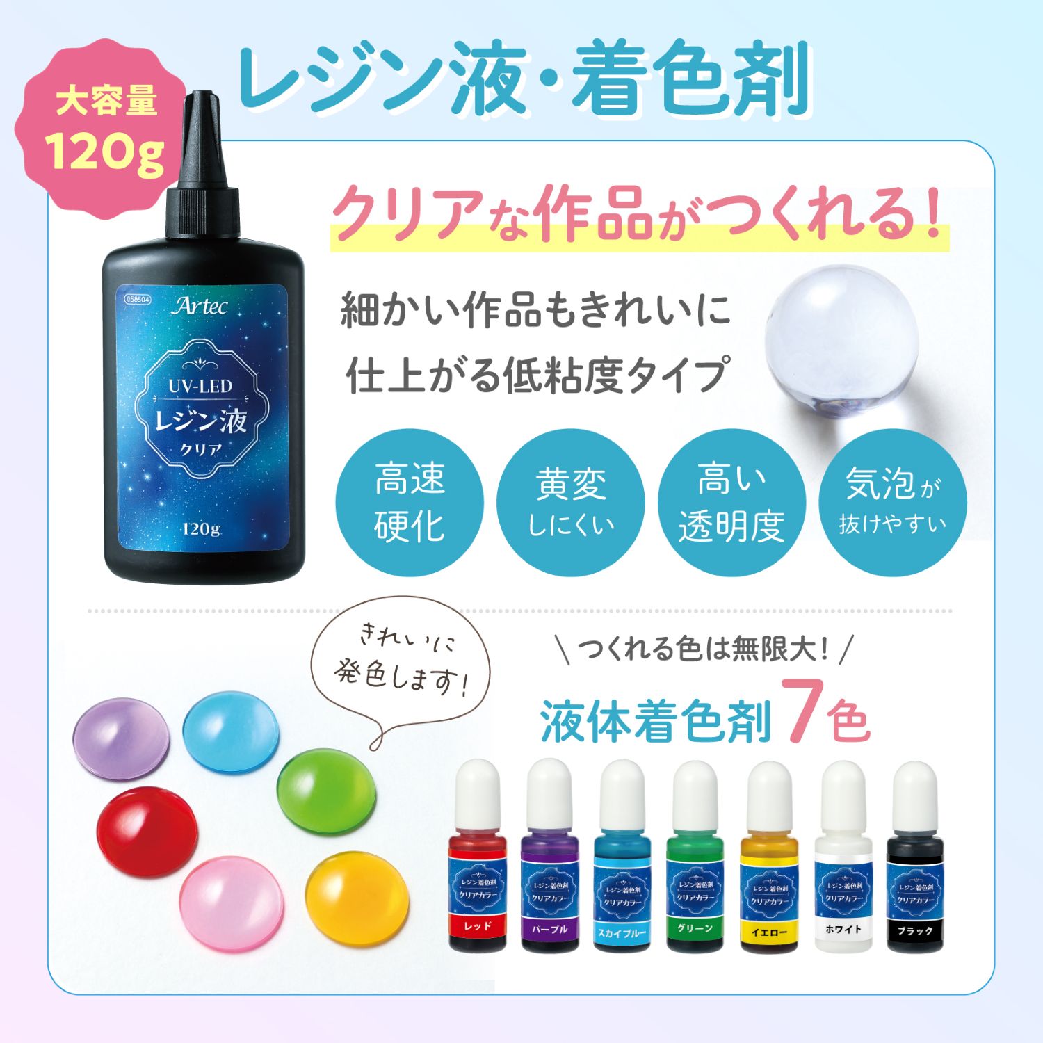 Artec�쥸�󥹥�������BOX PREMIUM