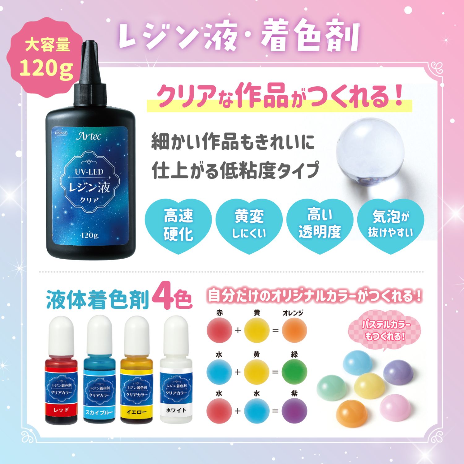 Artec�쥸�󥹥�������BOX