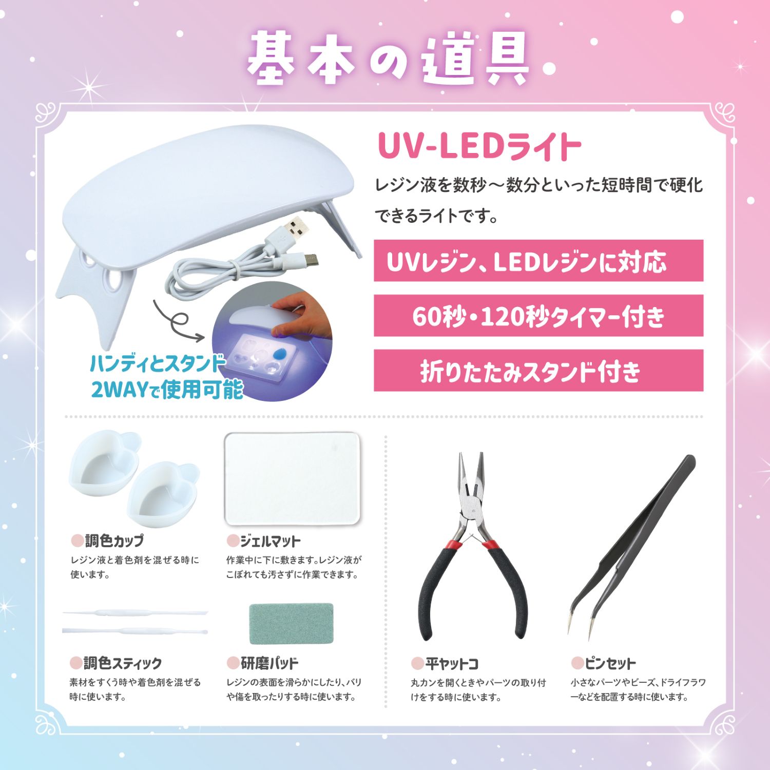 Artec�쥸�󥹥�������BOX